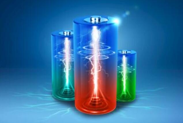 鋰<a href='http://m.globalmedical.cn' title='電池運輸' >電池運輸</a>