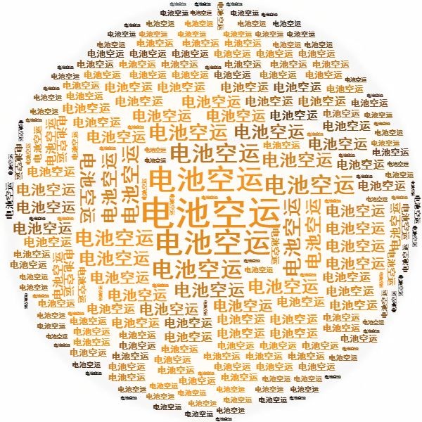 鋰<a href='http://m.globalmedical.cn' title='電池空運' >電池空運</a>出口